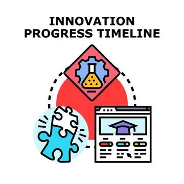 Innovation progress timeline delivering education and solutions Stock Illustration