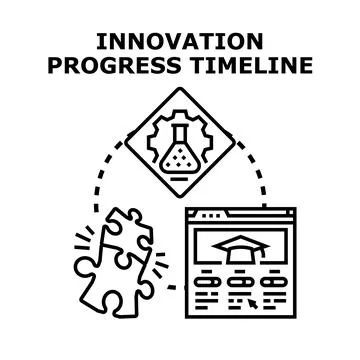 Innovation progress timeline delivering education and solutions Stock Illustration