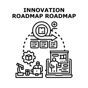 Innovation roadmap showing product development and strategy Stock Illustration
