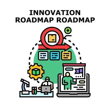 Innovation roadmap showing product development and strategy Stock Illustration