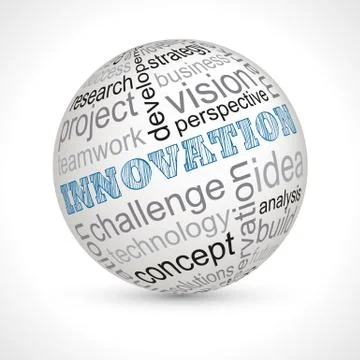 Innovation theme sphere with keywords Stock Illustration