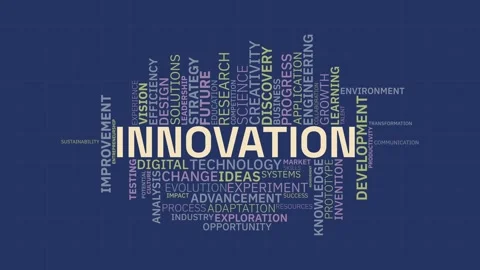 Innovation Word Cloud Animation with Related Technology and Business Keywor.. Stock Footage 341737877