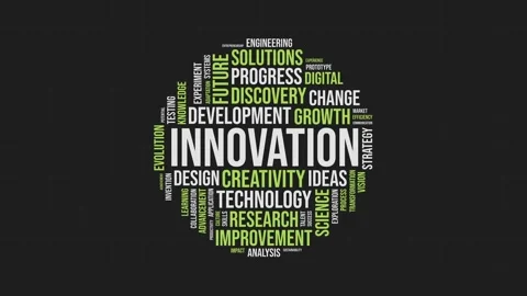 Innovation Word Cloud Concept in Sphere Shape with Technology and Creativit.. Stock Footage 341737868