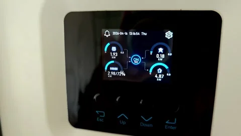 Innovative solar cell inverter technology showcase smart home electronic de.. Stock Footage 333290641