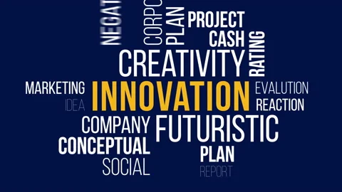 Inovation Word cloud animation concept. Stock Footage 224631706