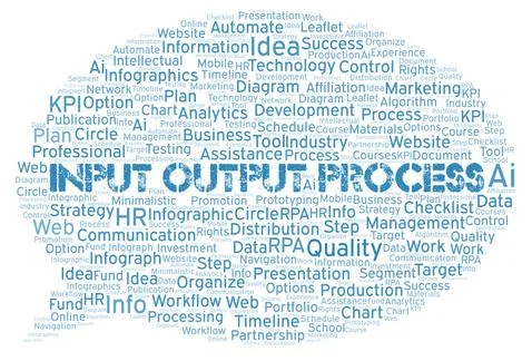 Input Output Process typography word cloud create with the text only. Stock Illustration