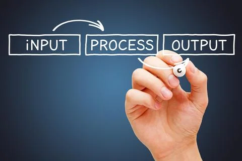 Input Process Output IPO Flow Chart Concept Stockfoto's