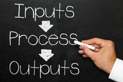 Inputs process outputs, blackboard or chalkboard with hand. Stock Illustration