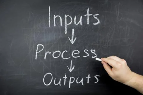 Inputs process outputs, blackboard or chalkboard with hand Foto stock