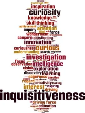Inquisitiveness word cloud Stock Illustration