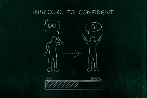 Insecure to confident: changing attitude, progress bar &amp; comic bubble Stock Illustration