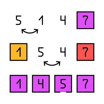 Insertion sort algorithm icon color illustration Stock Illustration