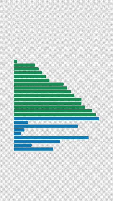 Insertion Sort Clean No Text Algorithm Visualization 4K Vertical 9x16 Light Vídeos de archivo 339515880