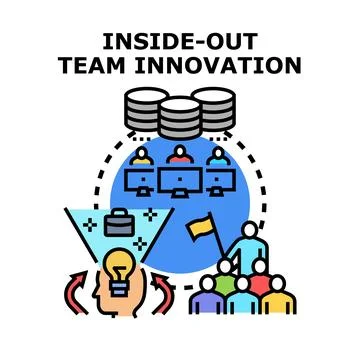 Inside out team innovation model developing new ideas イラスト素材