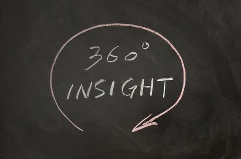 Insight of 360 degree Stock Photos