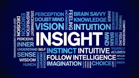 insight animated tag word cloud,animatio... | Stock Video | Pond5