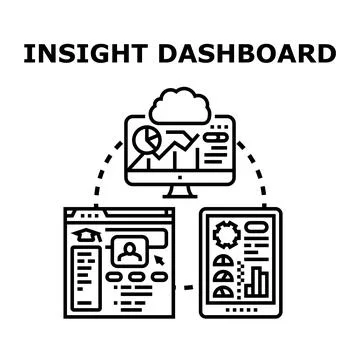 Insight dashboard displaying data analysis across multiple devices Stock Illustration
