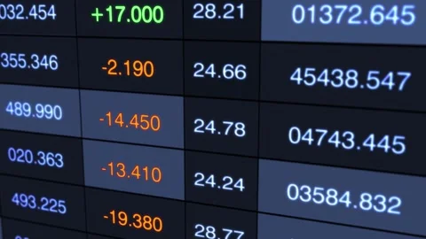 An Insightful View into Financial Data Display Revealing Changes in Stock Prices Stock Footage 341526487