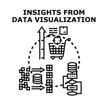Insights from data visualization process analytics Stock Illustration