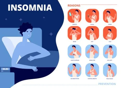 Insomnia causes. Sleep problem, anxiety nightmare reasons and prevention イラスト素材
