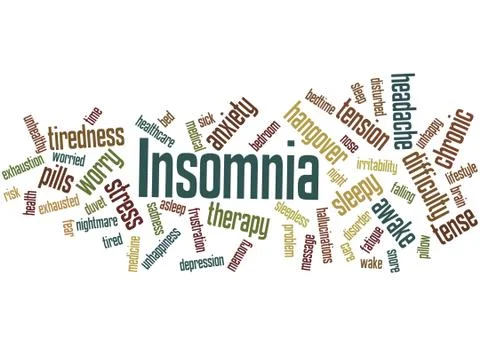 Insomnia, word cloud concept 库存插图