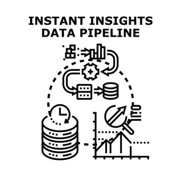 Instant insights data pipeline analysis and processing Illustrazione stock
