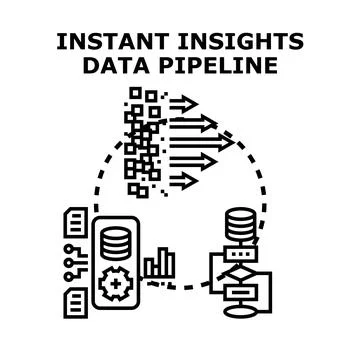 Instant insights data pipeline processing big data Stock Illustration