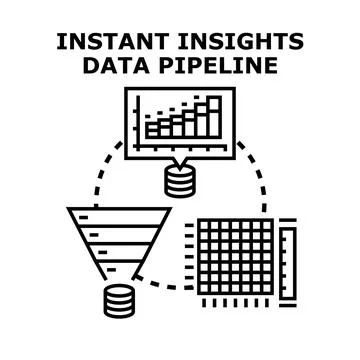 Instant insights from data pipeline processing and analysis Stockillustratie