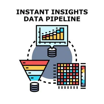 Instant insights from data pipeline processing and analysis Stock Illustration