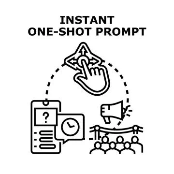 Instant one shot prompt generating question answers and audience engagement Stock Illustration