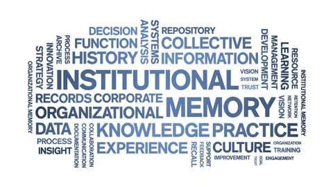 Institutional Memory animated word cloud,animation kinetic typography loop. Stock Footage 314957090