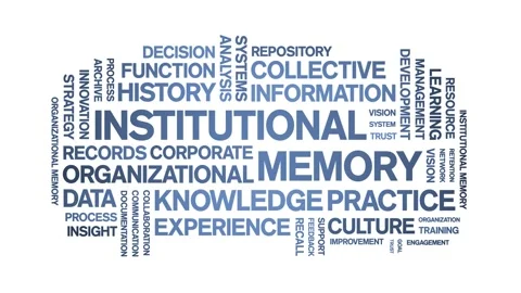 Institutional Memory animated word cloud,animation kinetic typography loop. Stock Footage 314957103