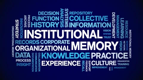 Institutional Memory animated word cloud,animation kinetic typography loop. Stock Footage 314957302