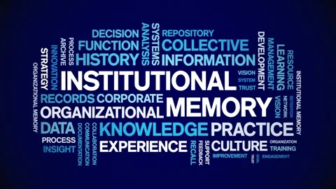 Institutional Memory animated word cloud,animation kinetic typography loop. Stock Footage 314957499