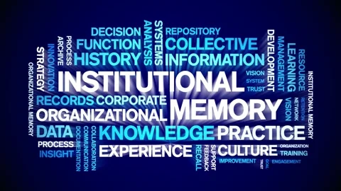 Institutional Memory animated word cloud,animation kinetic typography loop. Stock Footage 314957583