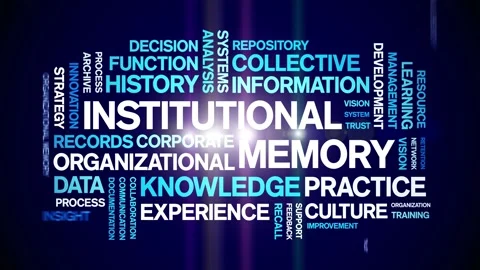 Institutional Memory animated word cloud,animation kinetic typography loop. Stock Footage 314958091