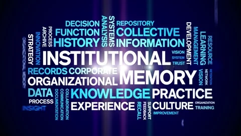 Institutional Memory animated word cloud,animation kinetic typography loop. Stock Footage 314958197