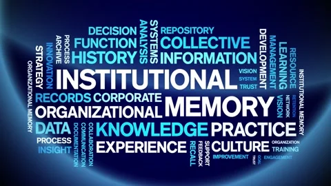Institutional Memory animated word cloud,animation kinetic typography loop. Stock Footage 314958292