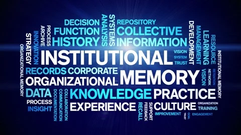 Institutional Memory animated word cloud,animation kinetic typography loop. Stock Footage 314958449
