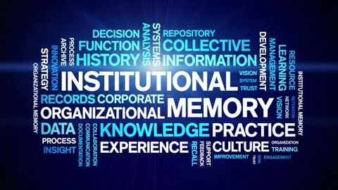Institutional Memory animated word cloud,animation kinetic typography loop. Stock Footage 314958507