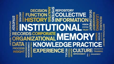 Institutional Memory animated word cloud,animation kinetic typography loop. Stock Footage 314958731