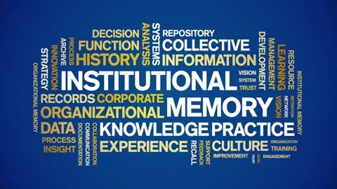 Institutional Memory animated word cloud,animation kinetic typography loop. Stock Footage 314958927