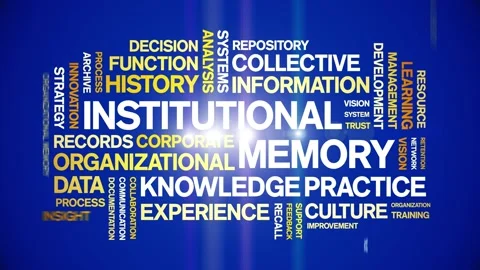 Institutional Memory animated word cloud,animation kinetic typography loop. Stock Footage 314959062