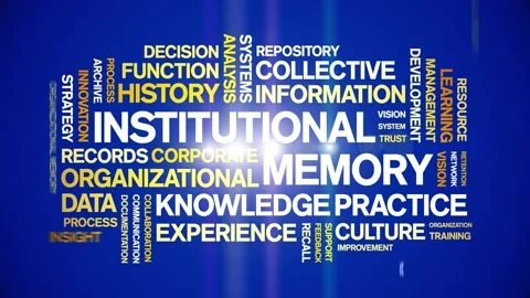 Institutional Memory animated word cloud,animation kinetic typography loop. Stock Footage 314959166