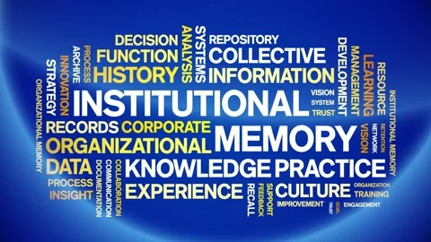 Institutional Memory animated word cloud,animation kinetic typography loop. Stock Footage 314959242