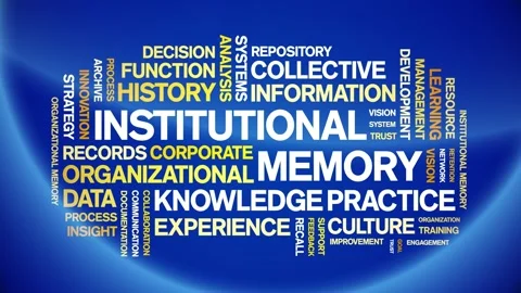 Institutional Memory animated word cloud,animation kinetic typography loop. Stock Footage 314959308