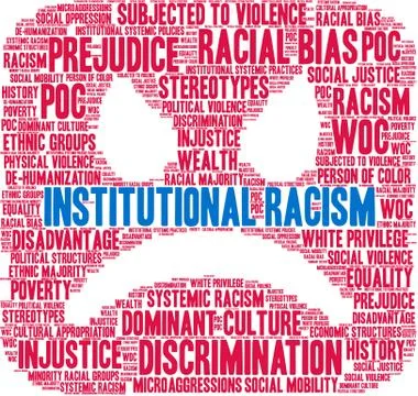 Institutional Racism Word Cloud Stock-Illustration