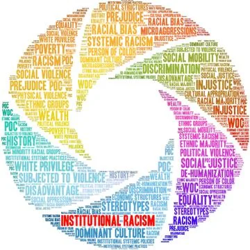 Institutional Racism Word Cloud Stock-Illustration