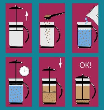 Instruction brewing coffee or tea Stock Illustration