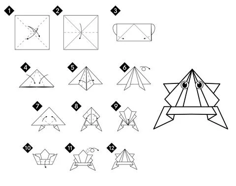 Instruction how to make origami frog. Black line Illustrazione stock